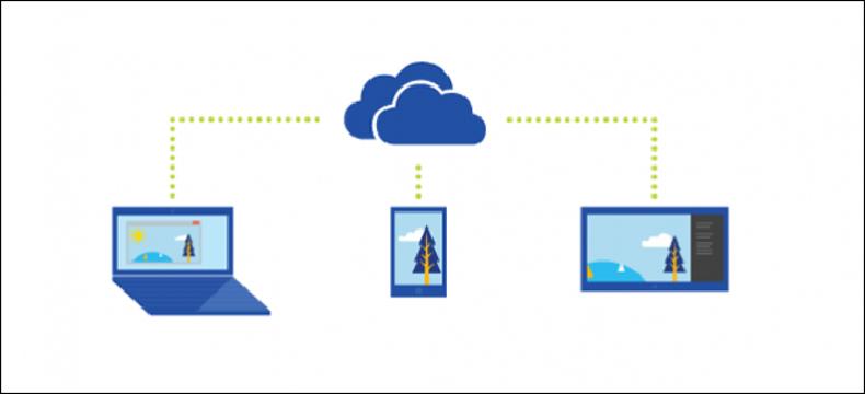 كيفية مشاركة المجلدات والملفات من OneDrive في ويندوز 10